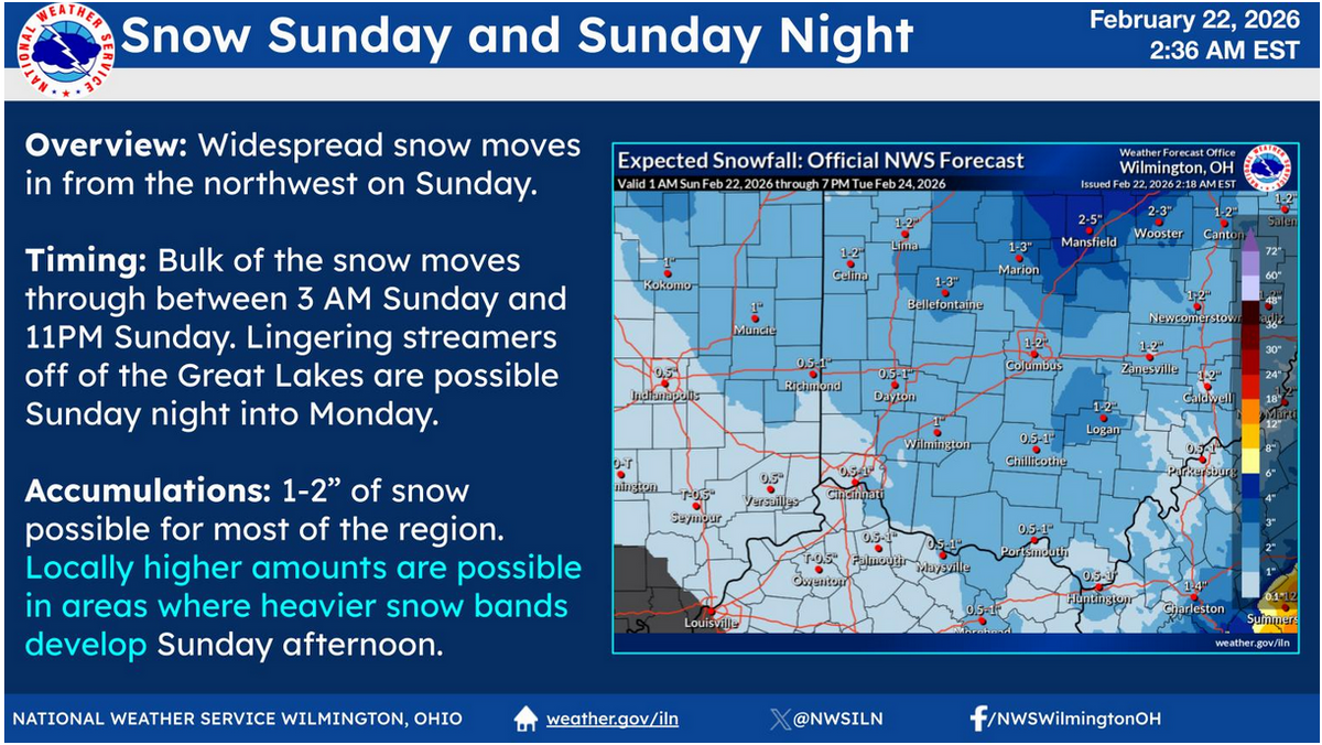 ILN weather story for sunday
